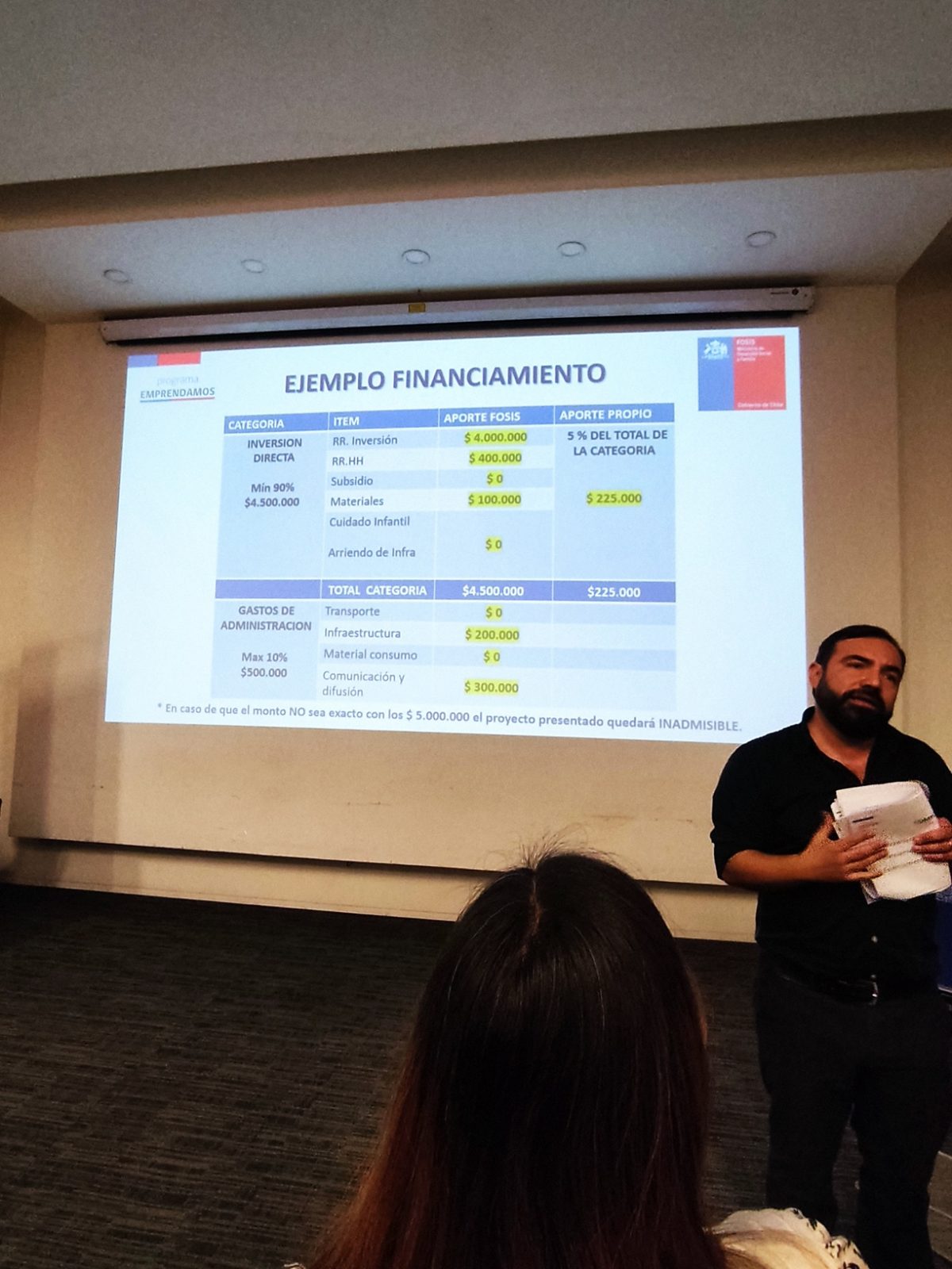 Proyecto Fosis 2025 - 2026
